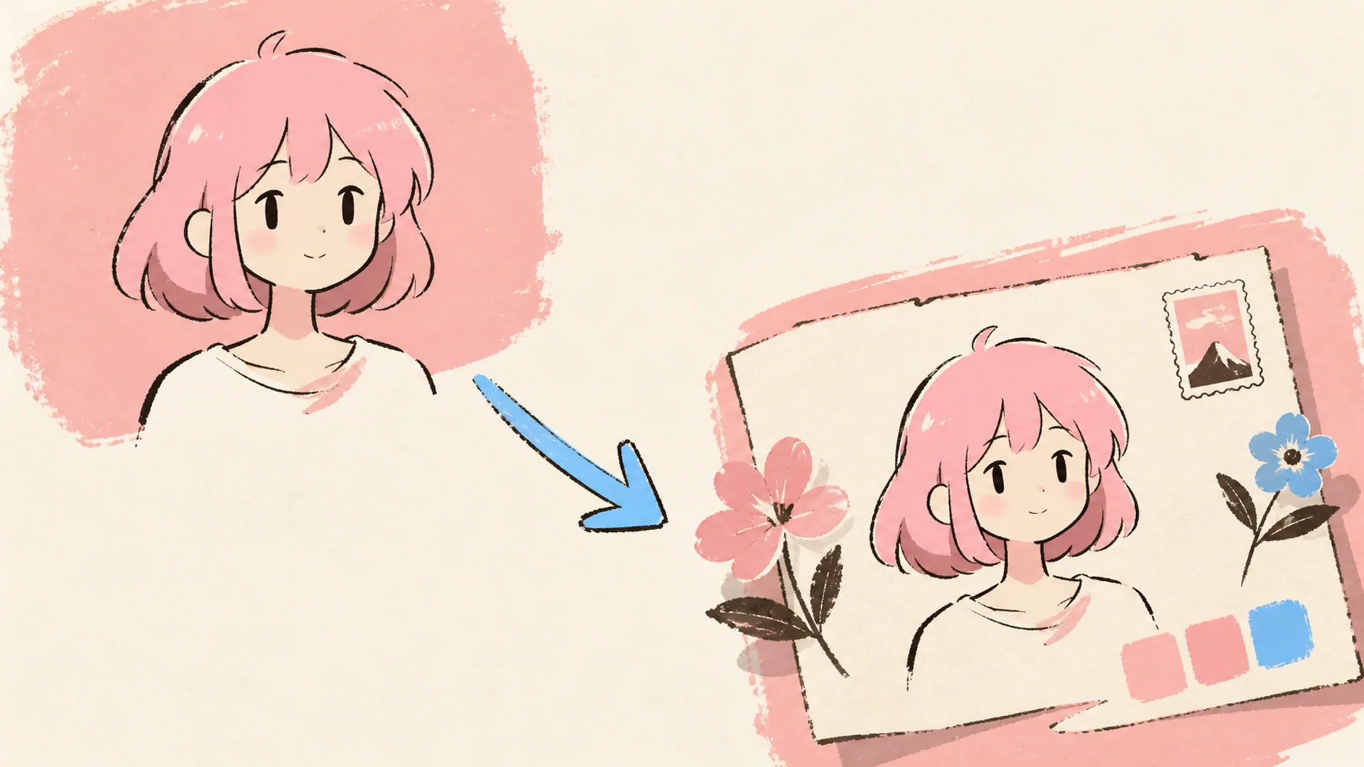 Ein ruhigerer Weg, aus Kunst eine Karte zu machen - AI Anime-Wohlfühl-Postkarten-Generator